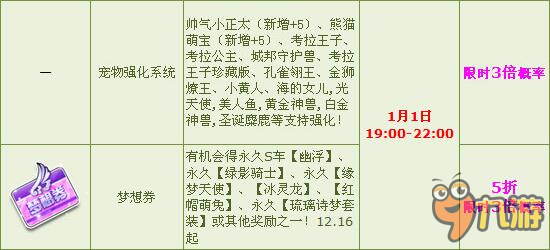 劉伯溫4肖選1肖是什么,春節金飾銷量增長10倍數據導向策略實施_元版79.77.40