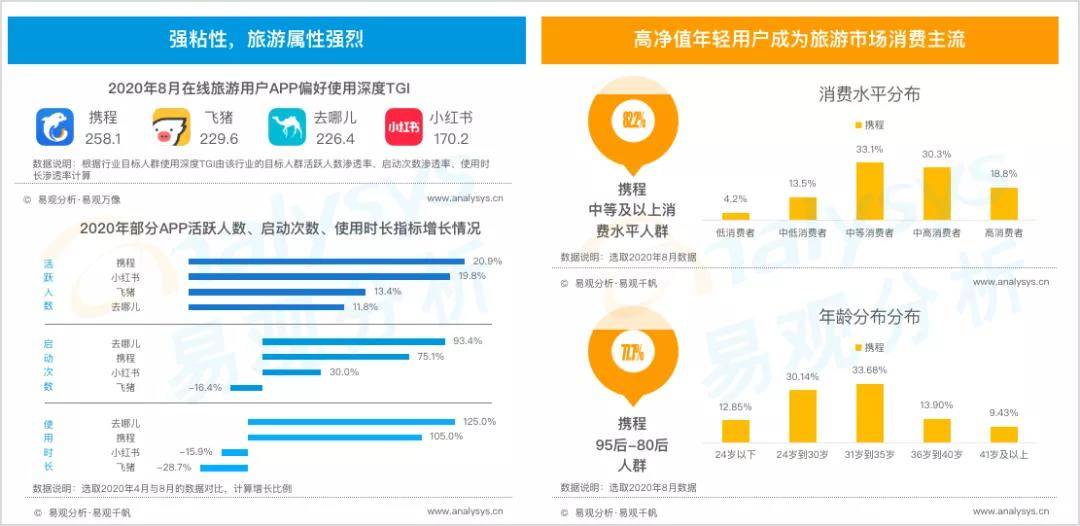 202千年管家婆開獎結果,Manus公司僅幾十人數據解析支持計劃_vShop20.83.23