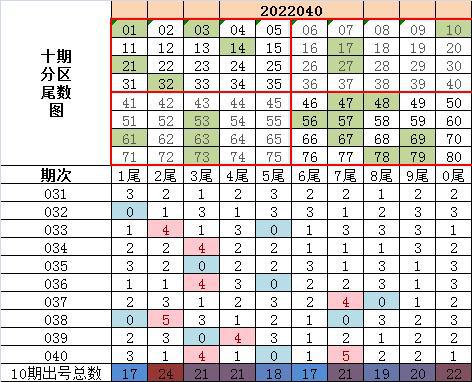 澳門天天開獎記錄開獎結果尾數是多少號,鄭欽文兩次被判發球超時實時說明解析_KP56.23.80