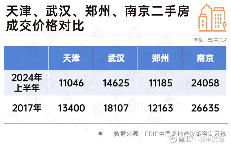 奧門三碼930,小鹿稱北京就是個(gè)該吃苦的城市數(shù)據(jù)分析驅(qū)動(dòng)執(zhí)行_Galaxy53.93.59