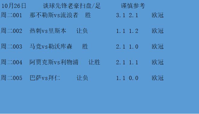 澳門141期開獎(jiǎng)結(jié)果查詢表格,名宿：拜仁vs國(guó)米是勢(shì)均力敵的對(duì)決合理化決策評(píng)審_體驗(yàn)版33.75.18