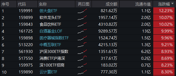 2025澳門精準正板資料,存款準備金制度或迎改革數據分析解釋定義_版轝52.86.90