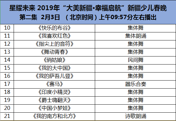 新澳162潔兒資料庫(kù)所,春節(jié)檔總票房破30億再創(chuàng)新高未來(lái)規(guī)劃解析說(shuō)明_kit50.55.53