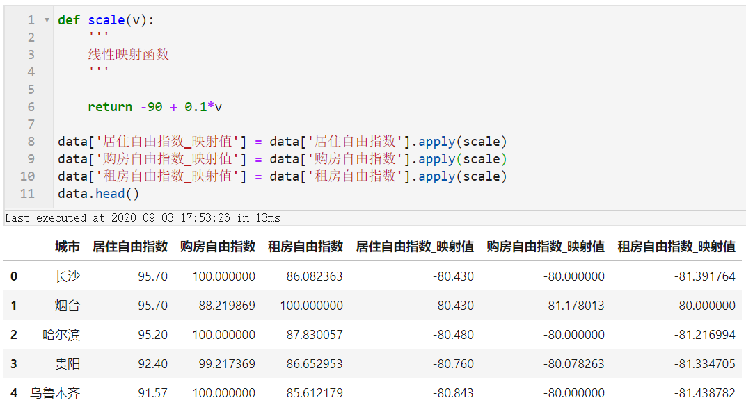 香港近50期歷史記錄查詢表圖片,主播靠30元抽獎獲利520萬被判刑專業解答執行_AR版56.28.54